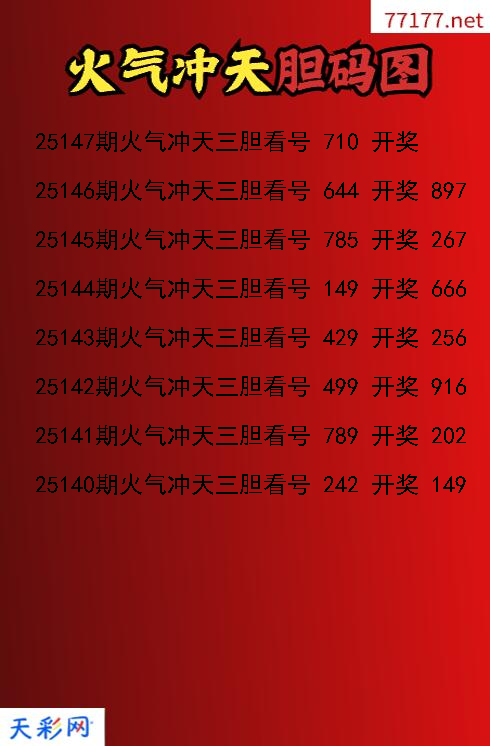 3d第25146期火气冲天胆码图