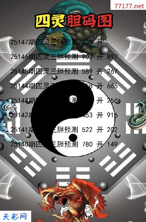 第25146期福彩3d四灵胆码图