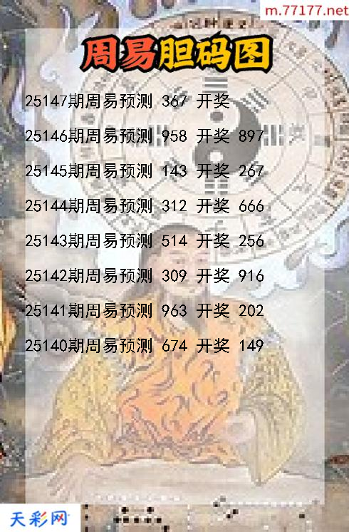 周易第25146期福彩3d胆码图