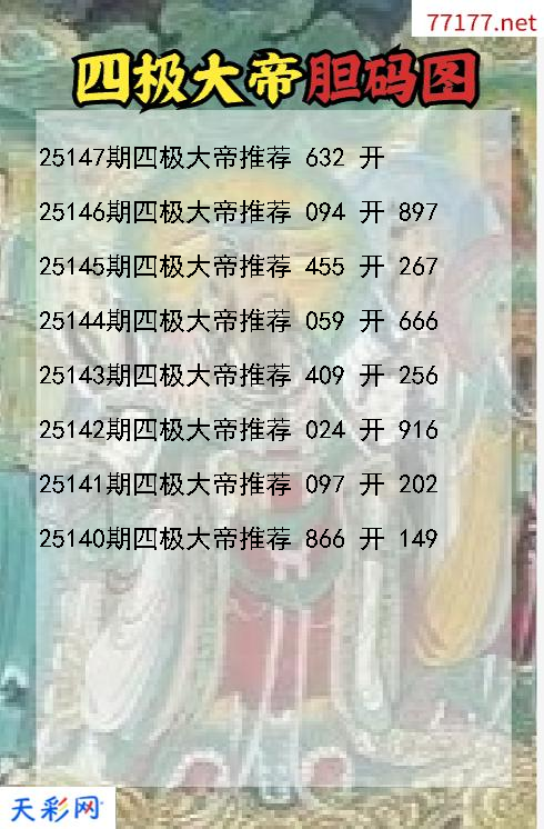 福彩3d四极大帝第25146期胆码图