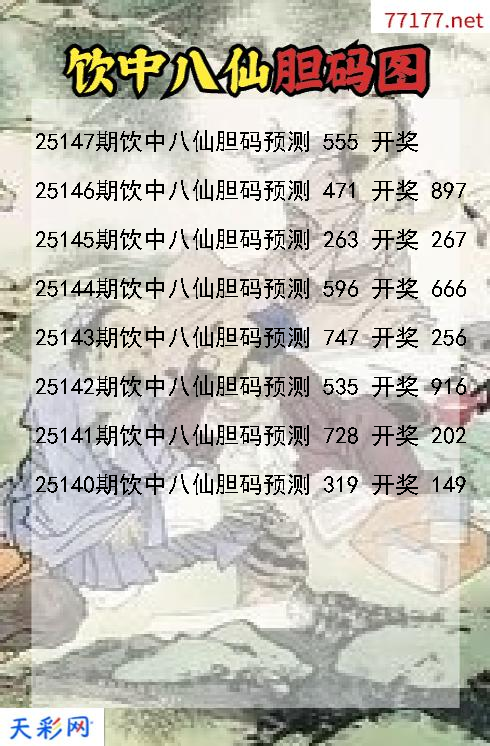 饮中八仙第25146期福彩3d胆码图