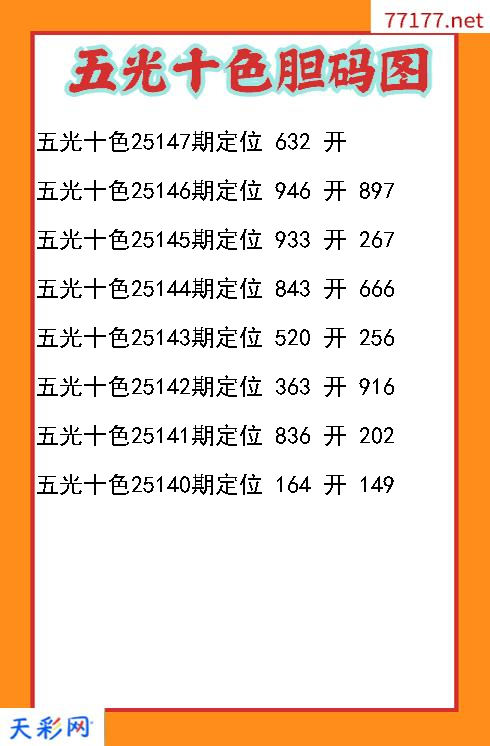 3d五光十色第25146期胆码图
