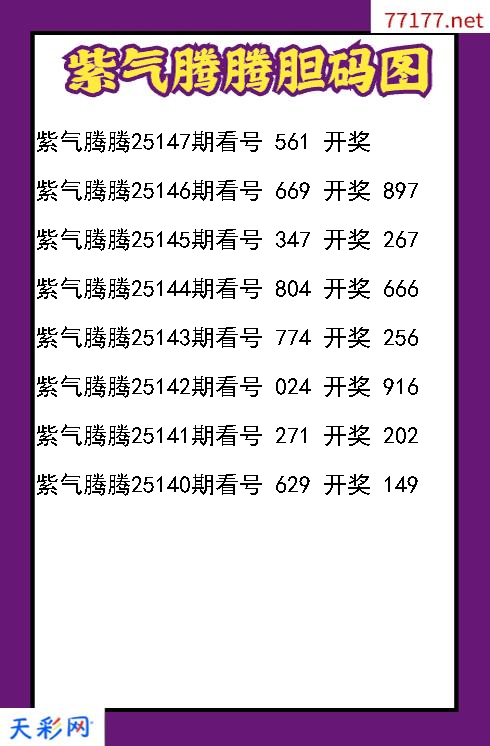 紫气腾腾25146期3d胆码图