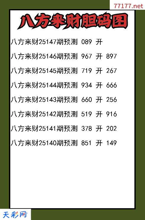 第25146期3d八方来财胆码图