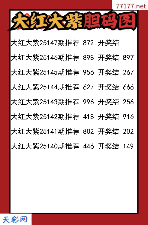 福彩3d第25146期大红大紫胆码图