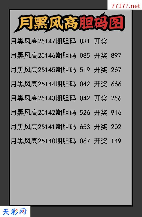 3d第25146期月黑风高胆码图