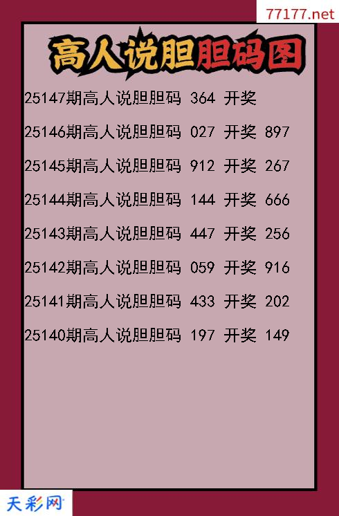高人说胆第25146期福彩3d胆码图