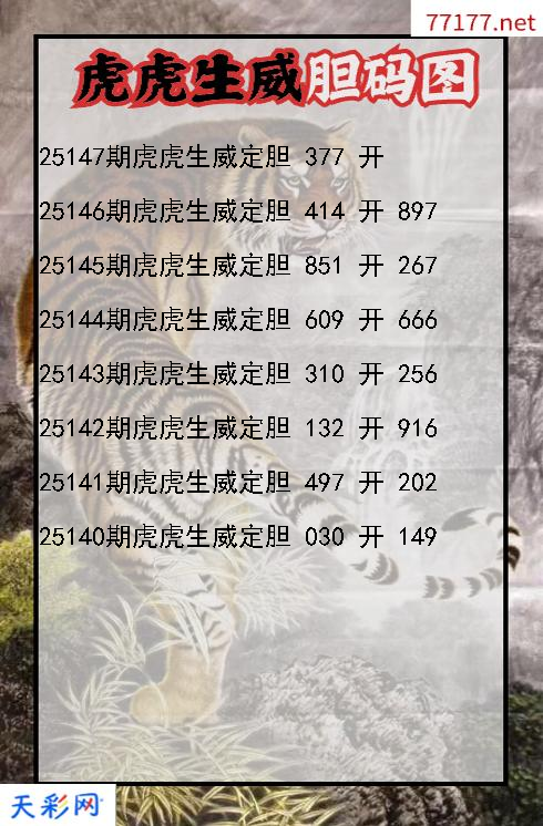 第25146期虎虎生威3d胆码图