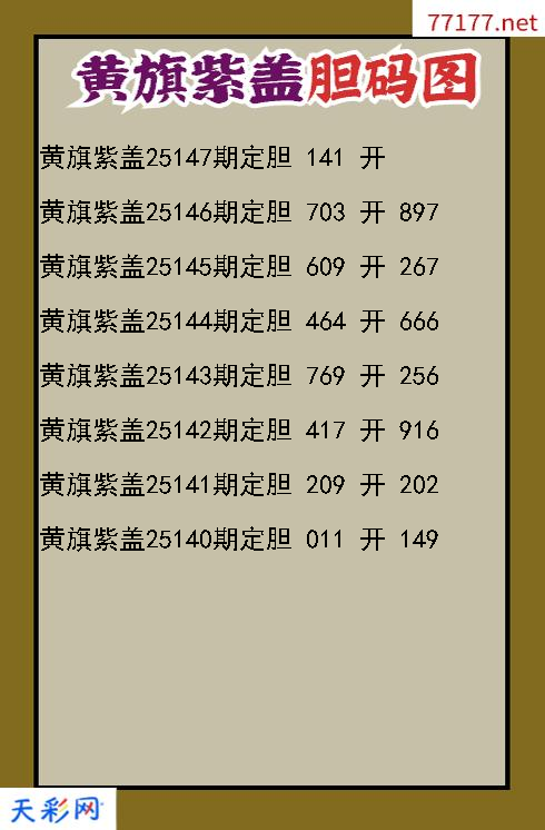 第25146期福彩3d黄旗紫盖胆码图