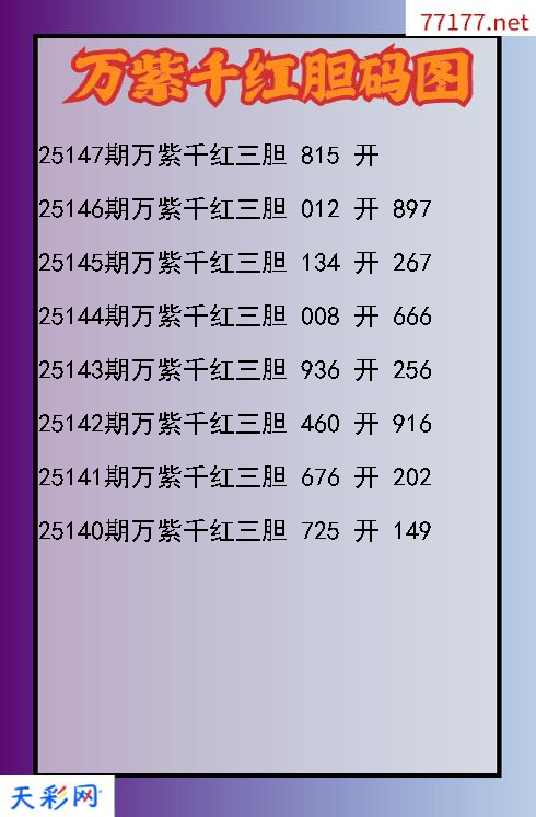 第25146期3d万紫千红胆码图