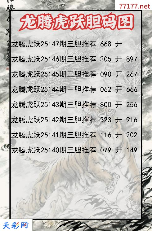 龙腾虎跃第25146期福彩3d胆码图