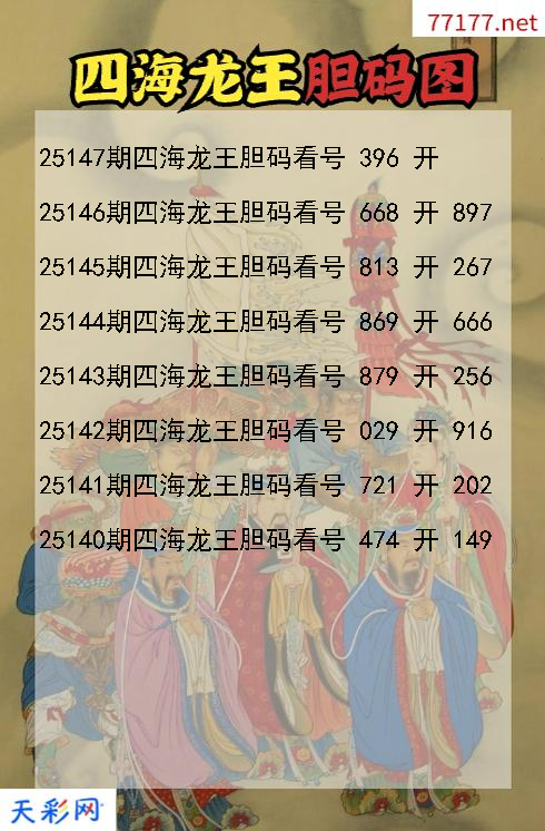 第25146期福彩3d四海龙王胆码图