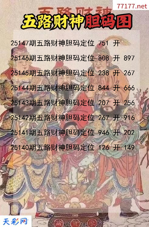 五路财神第25146期福彩3d胆码图