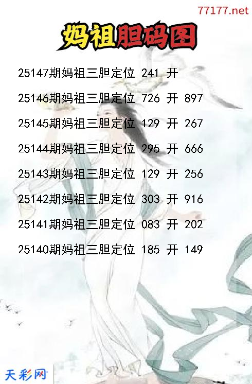 福彩3d妈祖第25146期胆码图