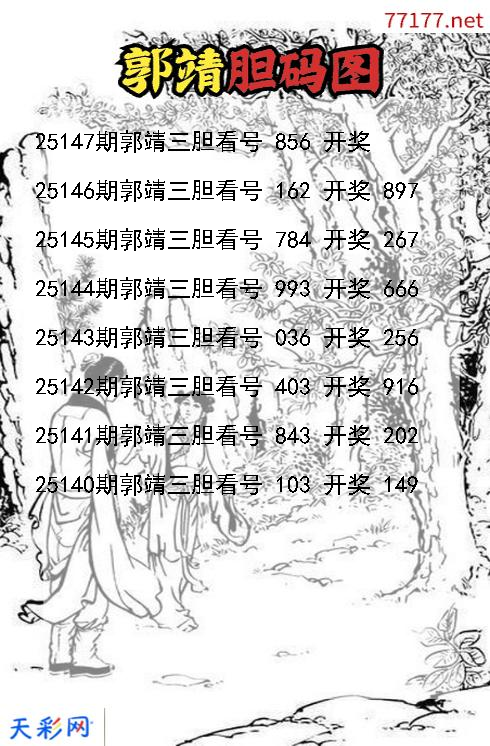 d郭靖第25146期胆码图