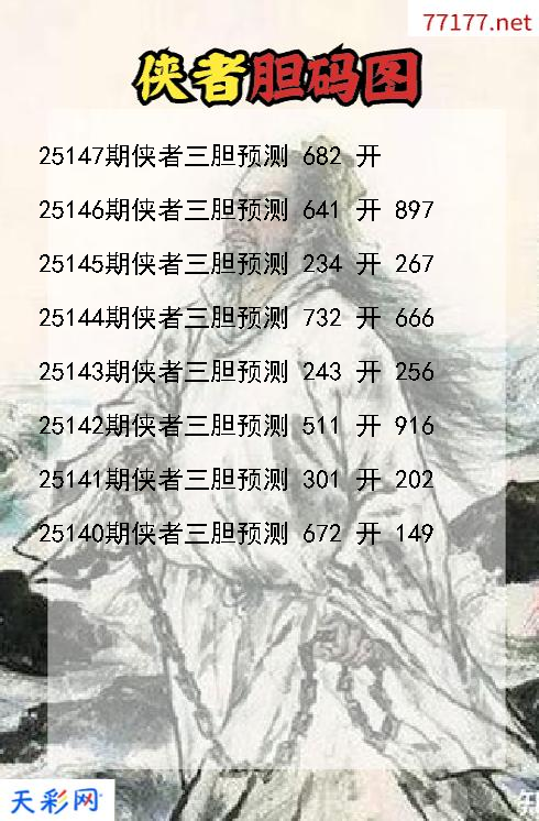 侠者25146期3d胆码图