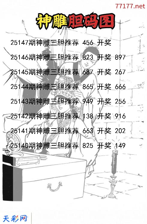 第25146期3d神雕胆码图