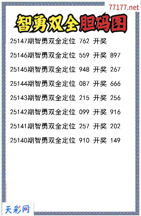 福彩3d第25146期智勇双全胆码图