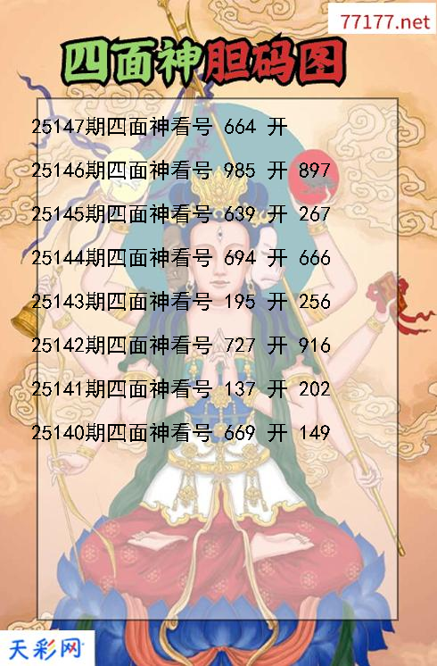 四面神第25146期3d胆码图