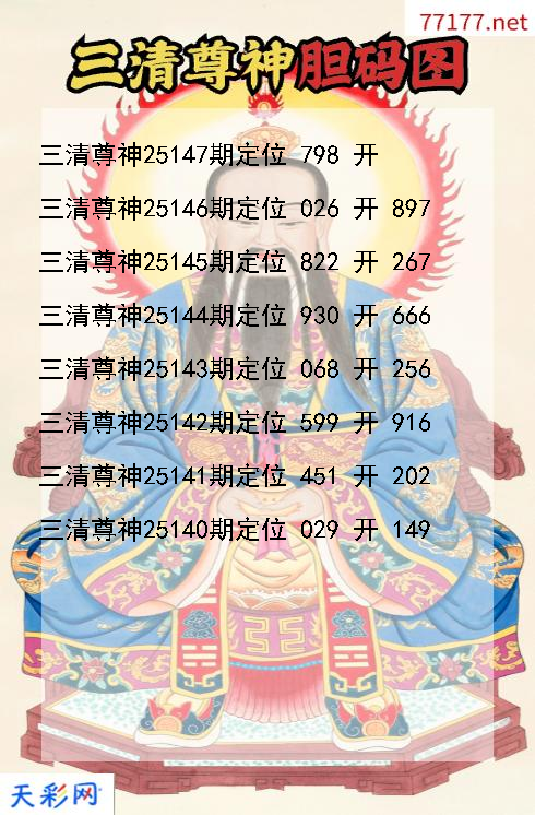 三清尊神第25146期福彩3d胆码图