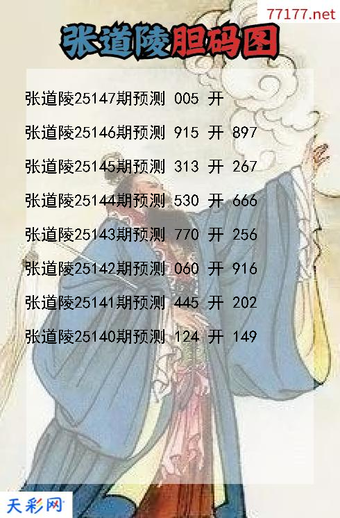 第25146期福彩3d张道陵胆码图