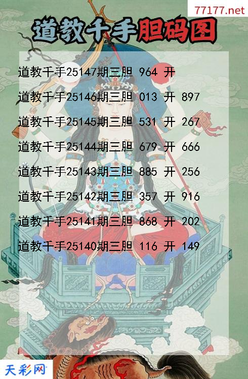福彩3d道教千手第25146期胆码图