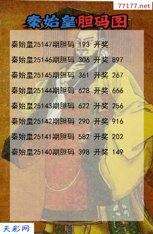 d秦始皇第25146期胆码图