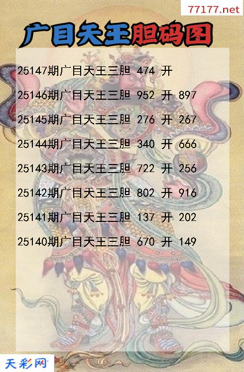 广目天王25146期3d胆码图
