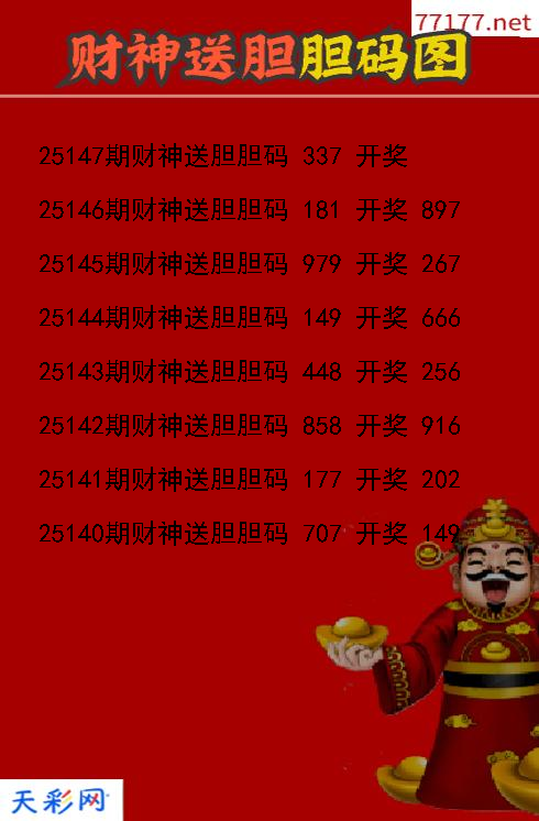 第25146期3d财神送胆胆码图