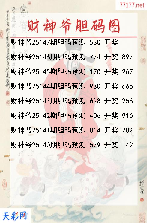 3d第25146期财神爷胆码图