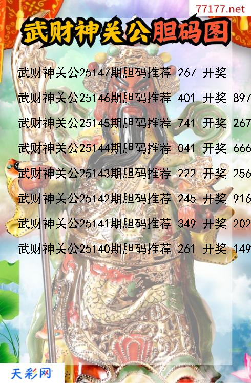 第25146期福彩3d武财神关公胆码图