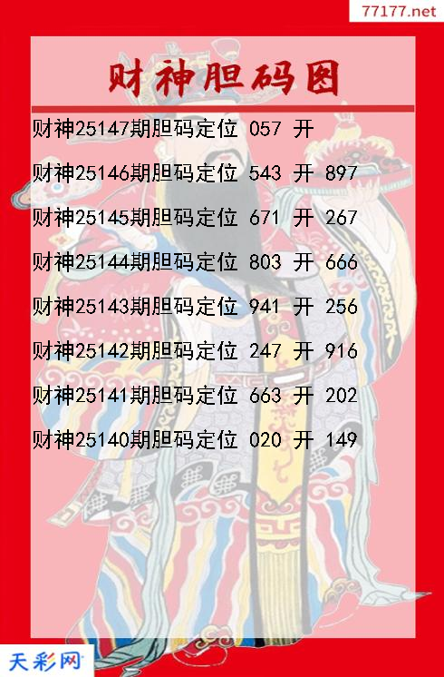 第25146期财神福彩3d胆码图
