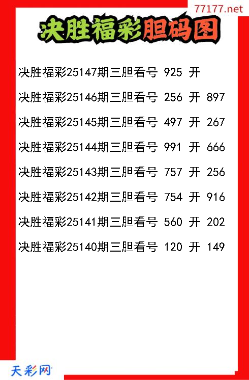 决胜福彩第25146期福彩3d胆码图