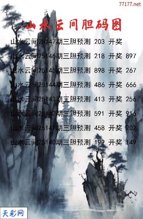 福彩3d山水云间第25146期胆码图