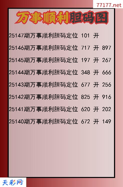 3d第25146期往事顺利胆码图