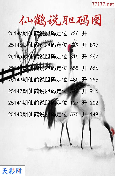 3d第25146期仙鹤说胆胆码图
