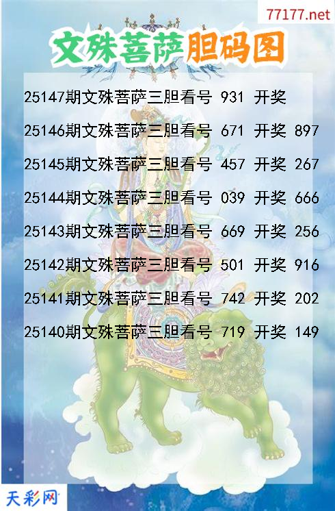 文殊菩萨第25146期福彩3d胆码图