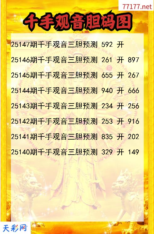 第25146期千手观音福彩3d胆码图