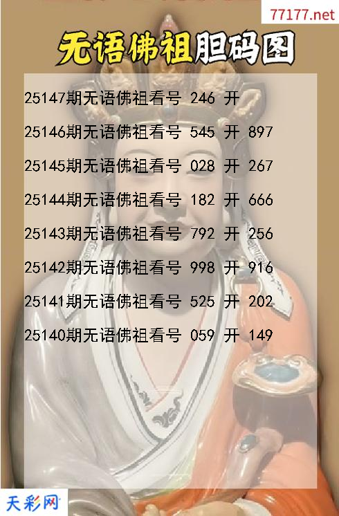 福彩3d无语佛祖第25146期胆码图