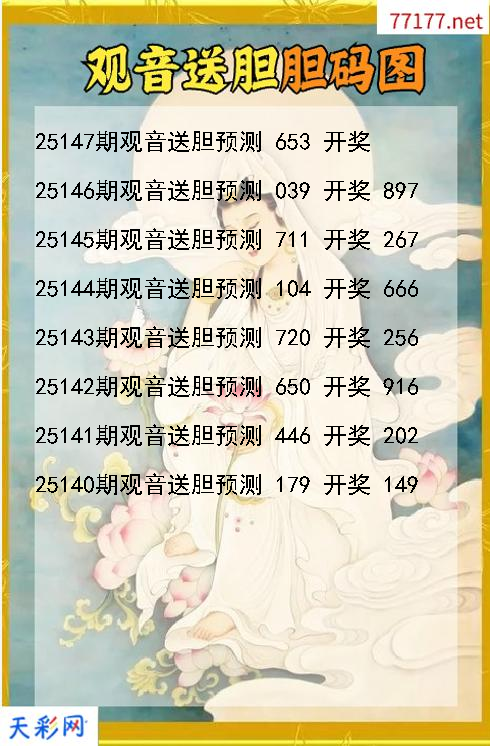 d观音送胆第25146期胆码图