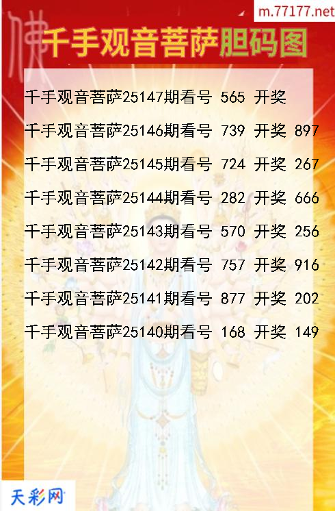 福彩3d第25146期千手观音菩萨胆码图