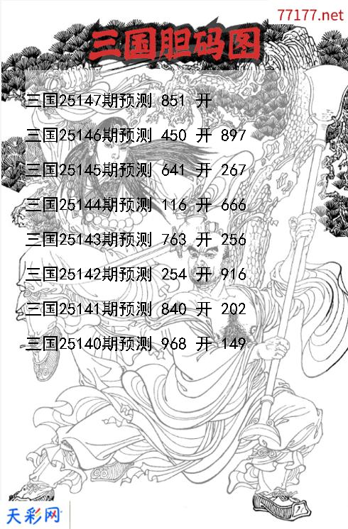 三国第25146期3d胆码图
