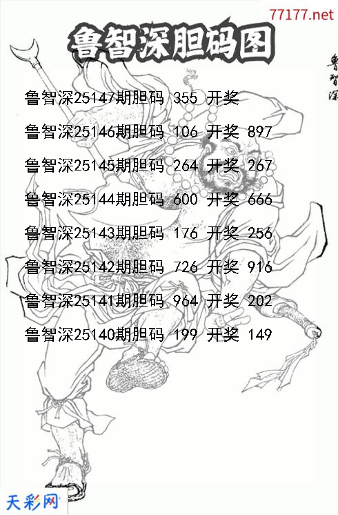 鲁智深第25146期福彩3d胆码图