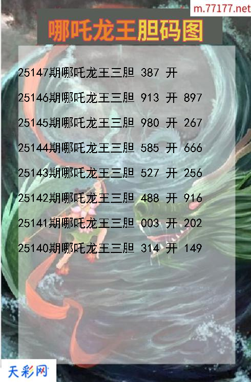 第25146期哪吒龙王福彩3d胆码图