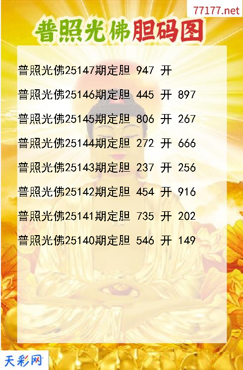 福彩3d普照光佛第25146期胆码图