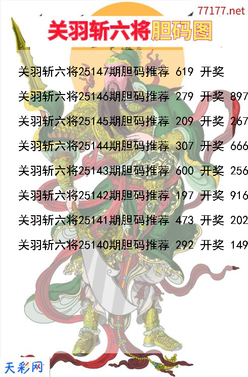 关羽斩六将25146期3d胆码图