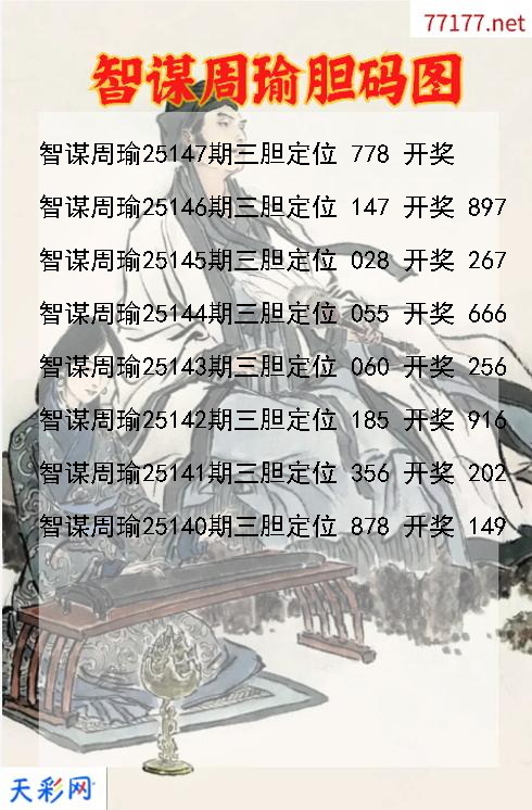 智谋周瑜第25146期3d胆码图
