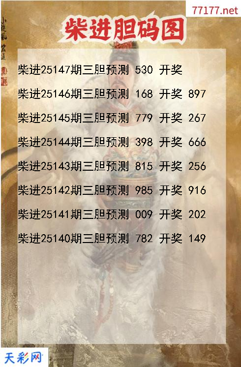 第25146期福彩3d柴进胆码图
