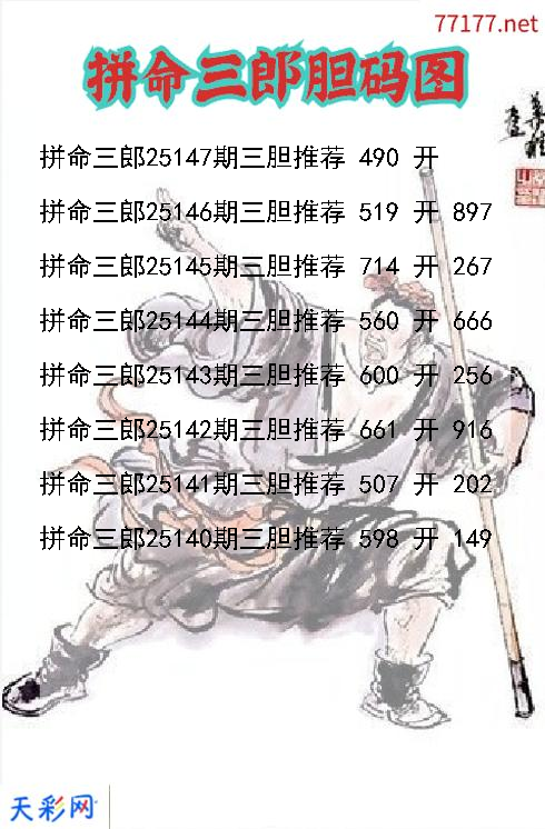 拼命三郎第25146期福彩3d胆码图