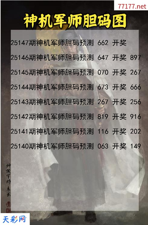第25146期神机军师福彩3d胆码图